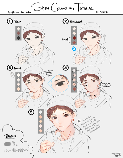 skin_tutorial