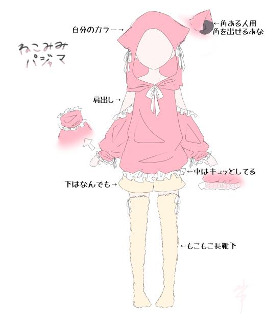 ねこみみパジャマ(みわ)