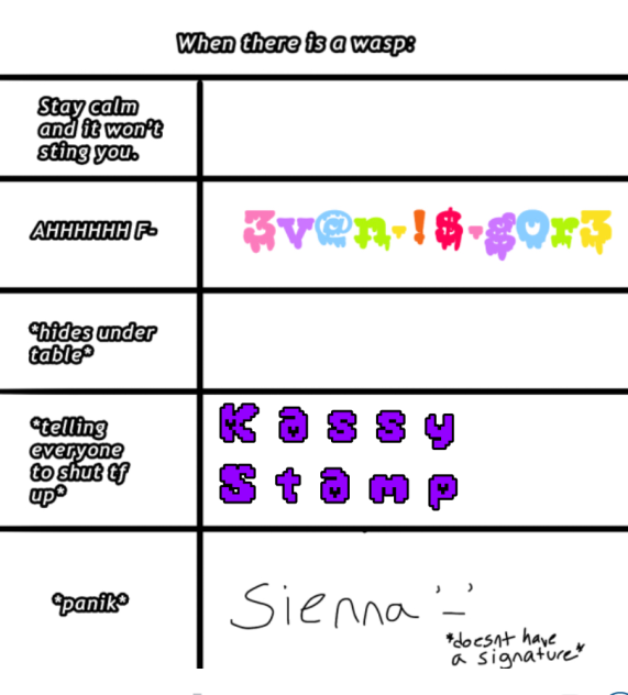 When there’s a wasp