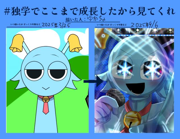 何があった？