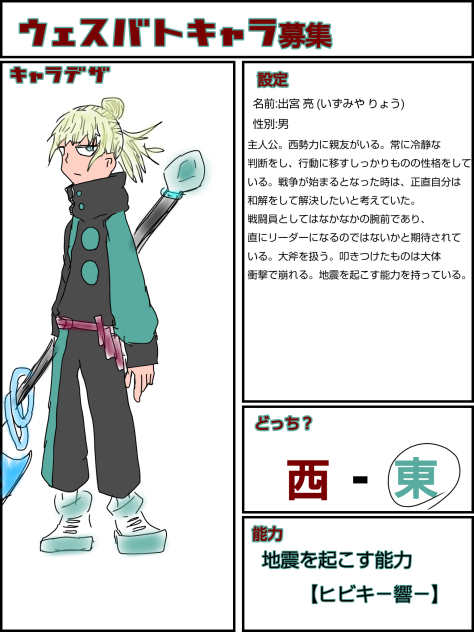 ウェスバトキャラ例