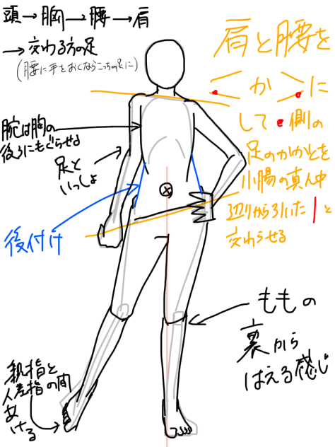 突っ立つ