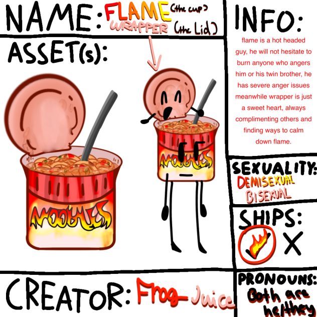 CHARACTER SHEET FOR EIGHTBAG
