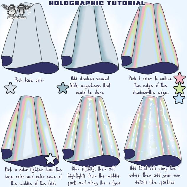 Holographic Tutorial