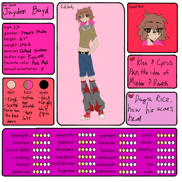 Jayden Boyd character sheet.