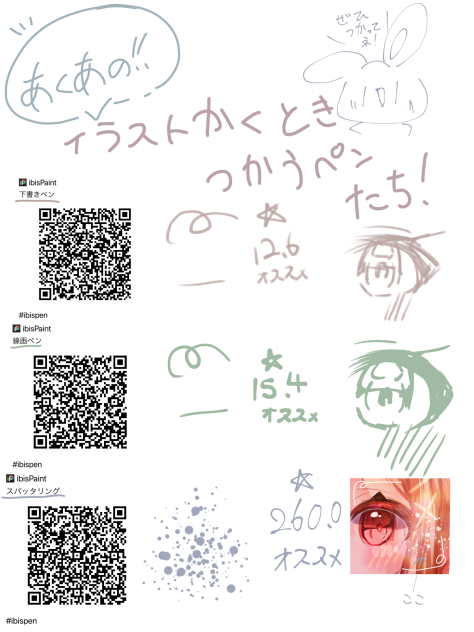あくあの‼︎イラストかくときつかうペンたち！（まとめ）