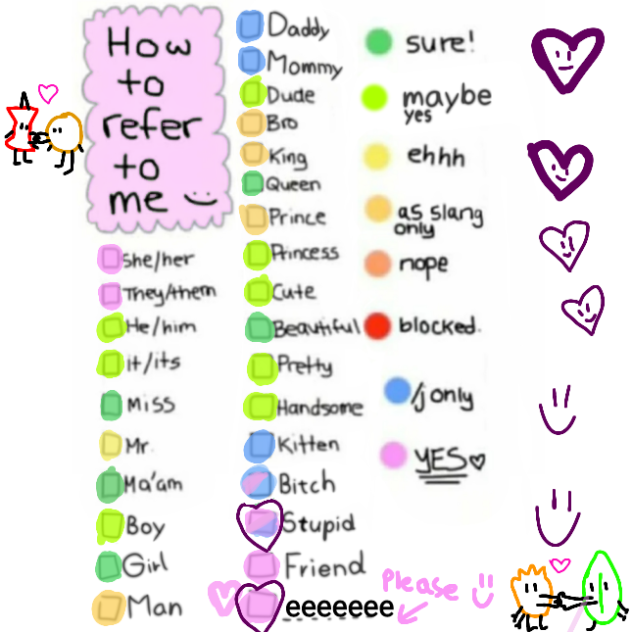 Refer me these way refer me not