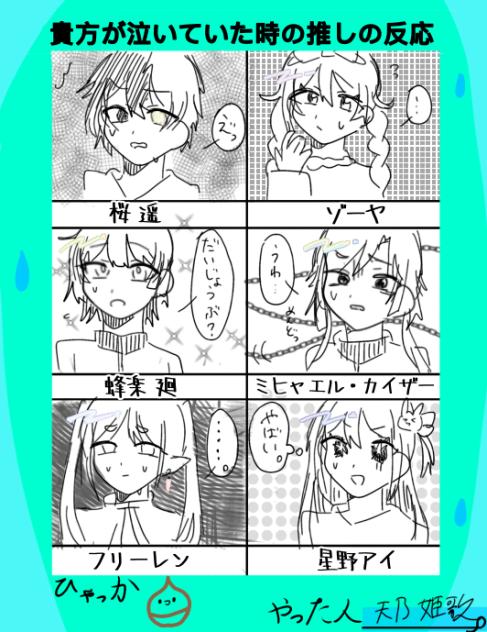 貴方が泣いていた時の推しの反応