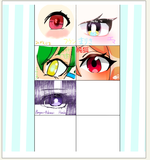 パチュリーの( Ꙭ)描いた