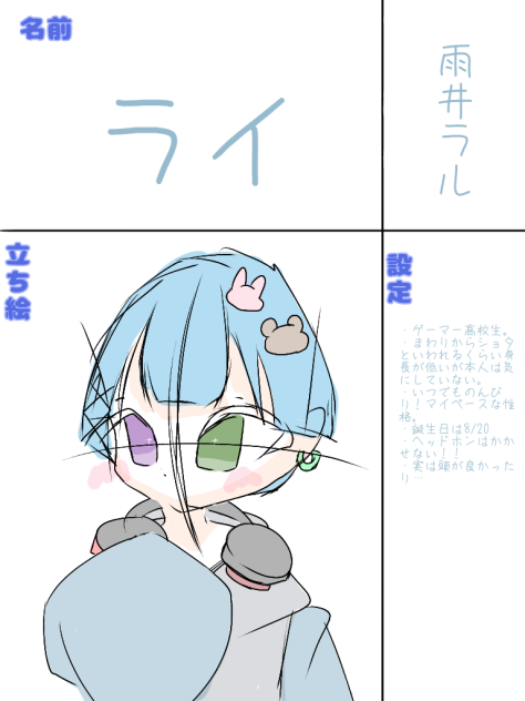 キャラ募がめちゃくちゃたのしい件