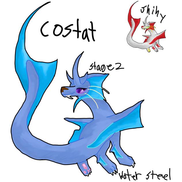 Costat my fakemon