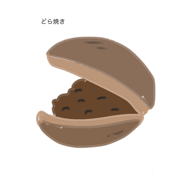 どら焼き