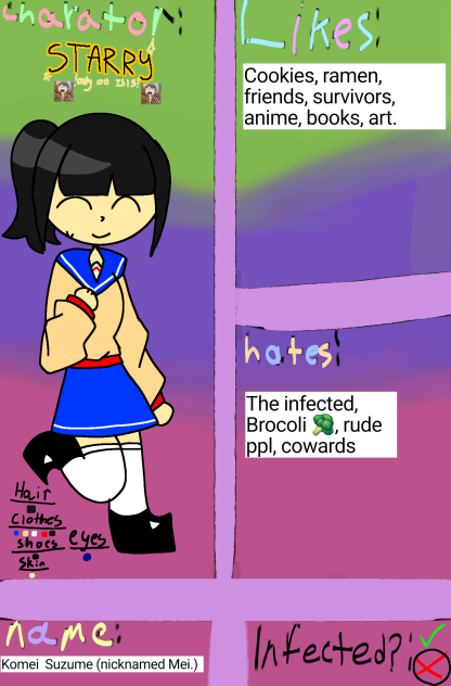 Cs for Unknown Lollipop's comic!