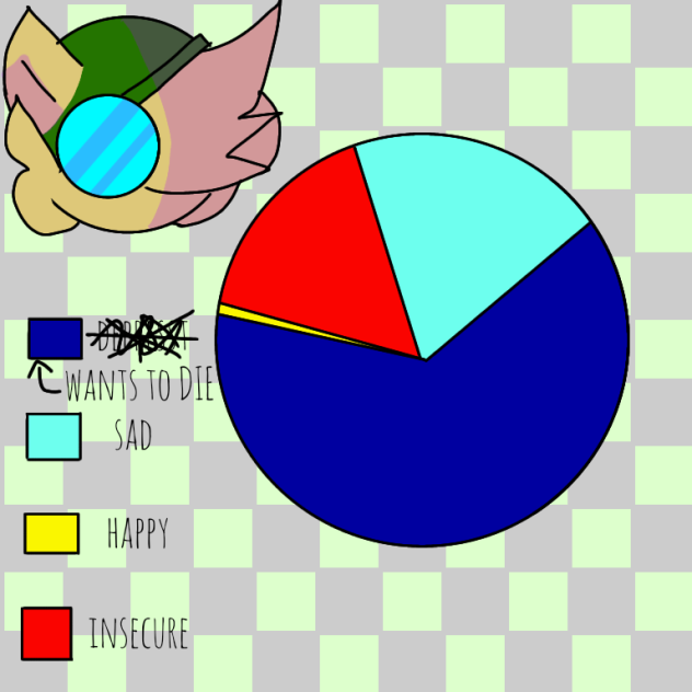 how i think what pony is living REMAKE