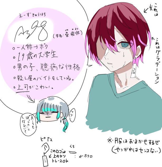 OC資料