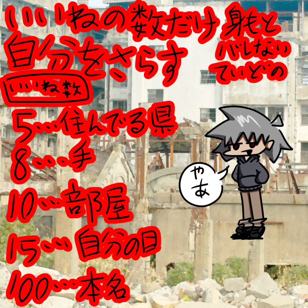 いいねの数だけ晒す