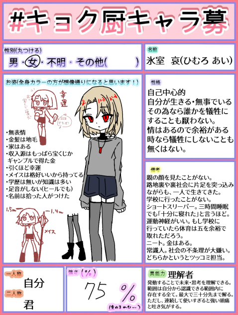 キョク厨キャラ募