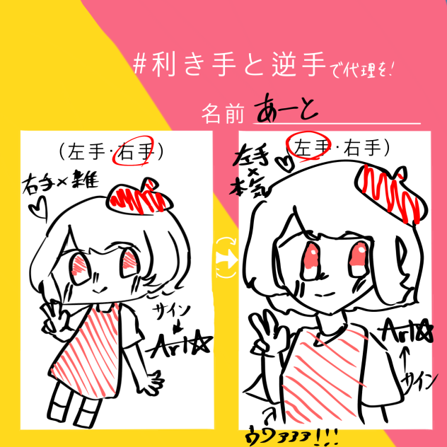 利き手と逆手