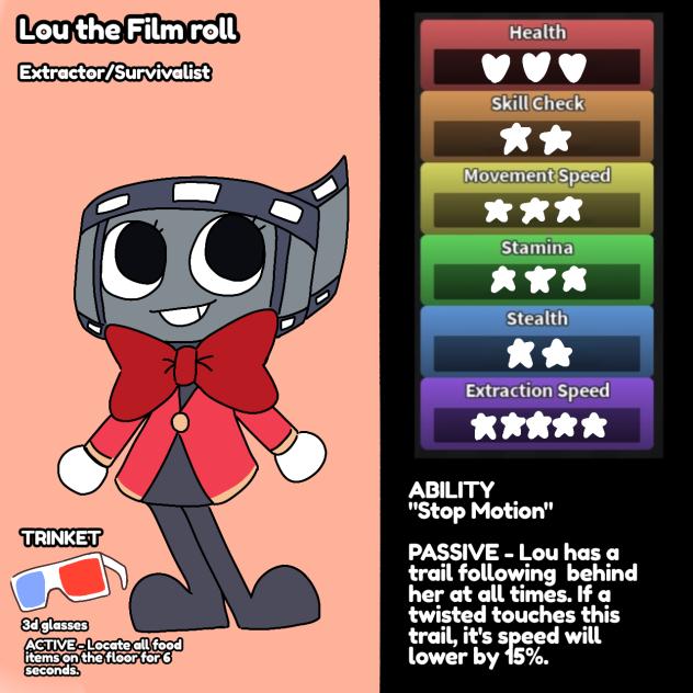 Lou the Film roll