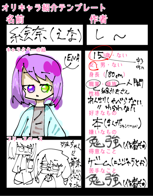 aru様の