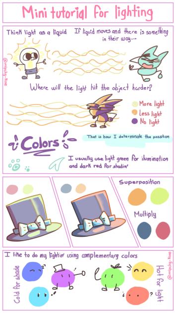 Mini tutorial - ibisPaint