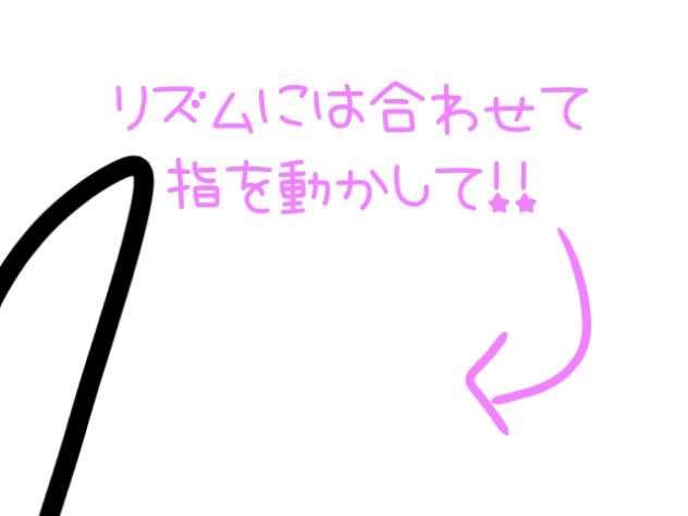 リズムに合わせて…