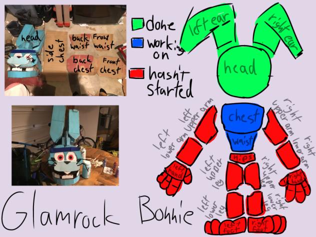 My Glamrock Bonnie suit