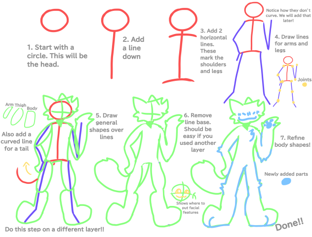 Tutorial for how I do bodies