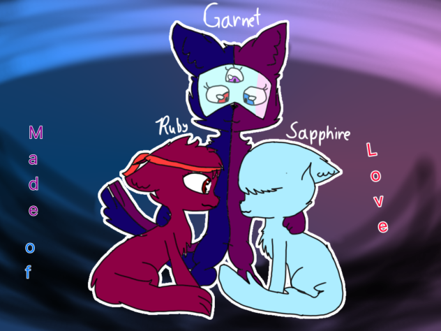 Ruby,Sapphire and Garnet
