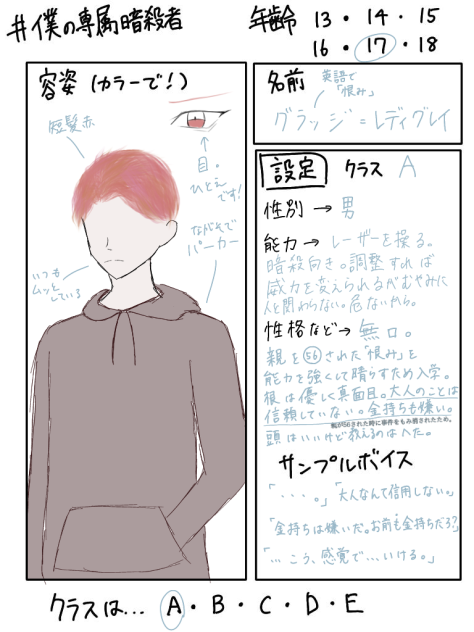 僕の専属暗殺者キャラ募集用絵