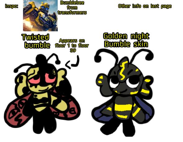 DANDYS WORLD OC