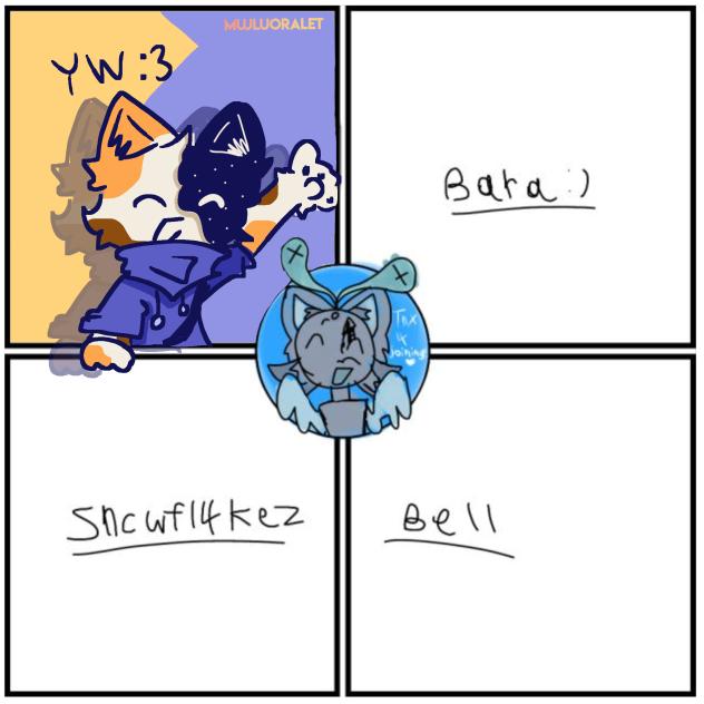 Collab whit TheeBunniee!