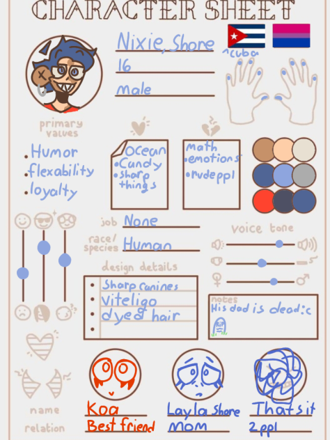 Nixie character sheet!!