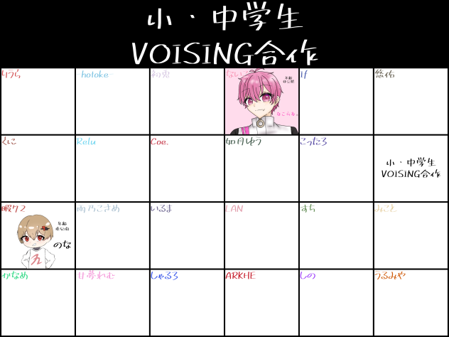 VOISING合作