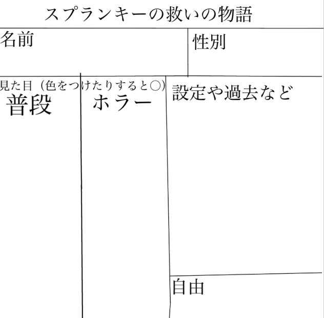 キャラ募集