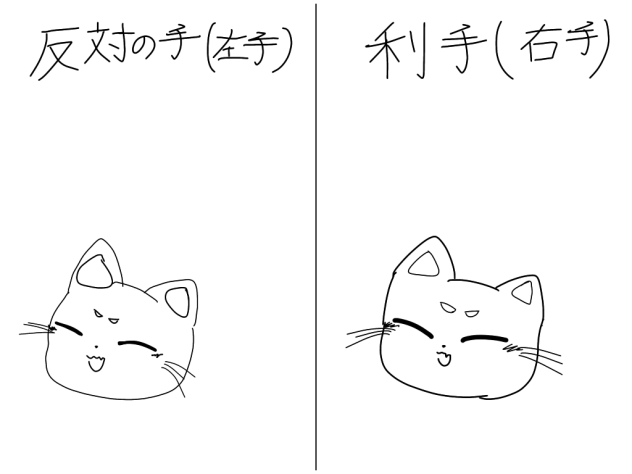ネッコ