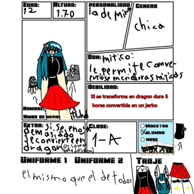 para isam