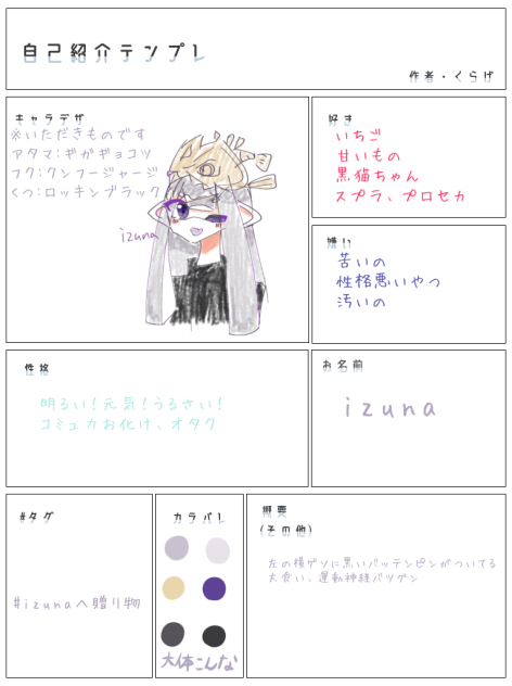 俺はizunaだ！
