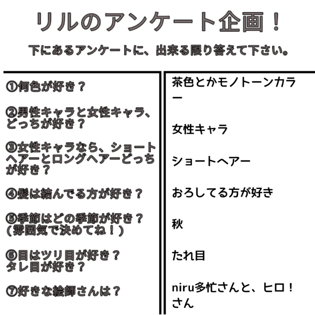 リルのアンケート企画参加しました！