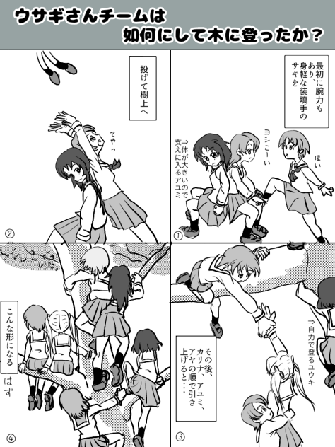ウサギさんチームは如何にして木に登ったか