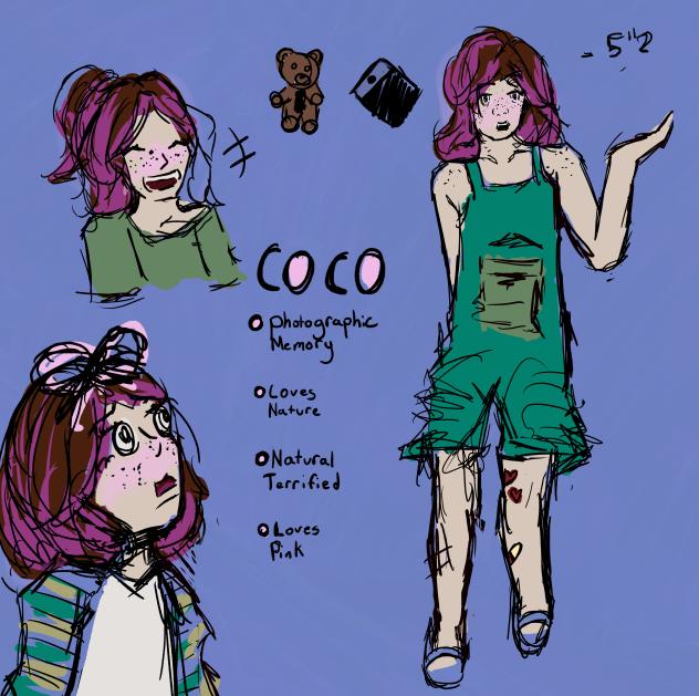 Coco - ibisPaint