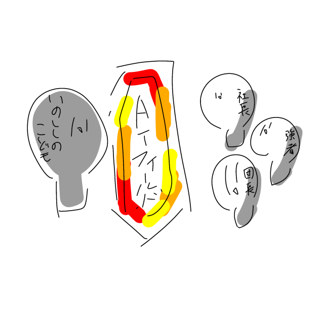 悩み事