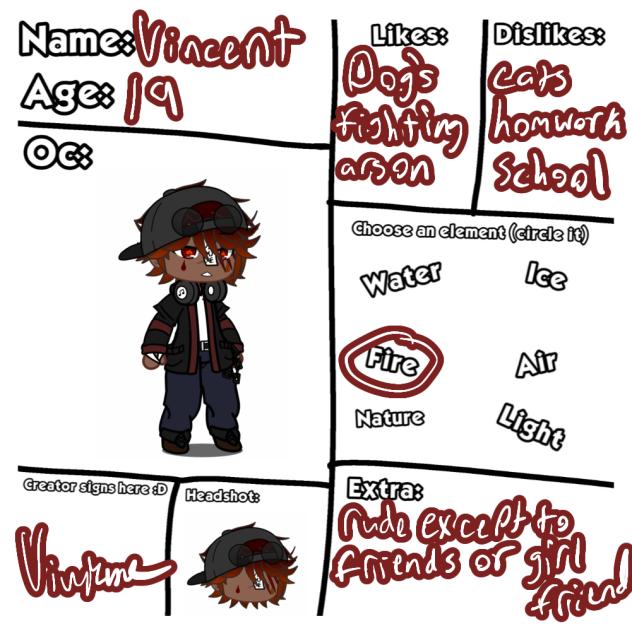 Cs for Fire vs Water