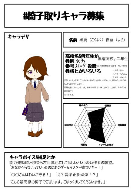 キャラ募集