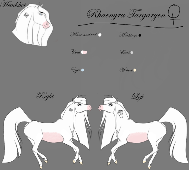 Rhaenyra Targaryen - Reference Sheet