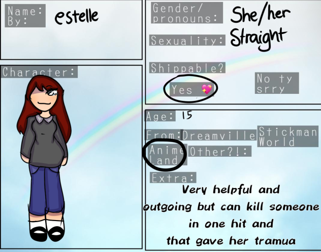 The Lost Worlds Of Ibis Character