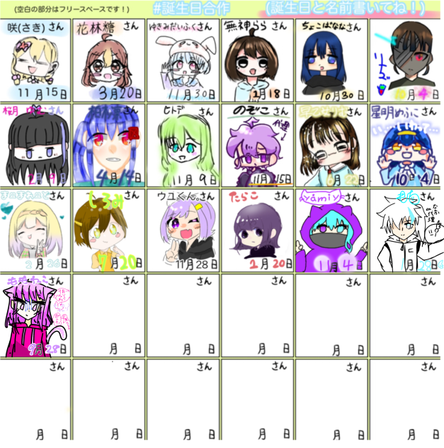 誕生日がっs......ぐすんぐすん
