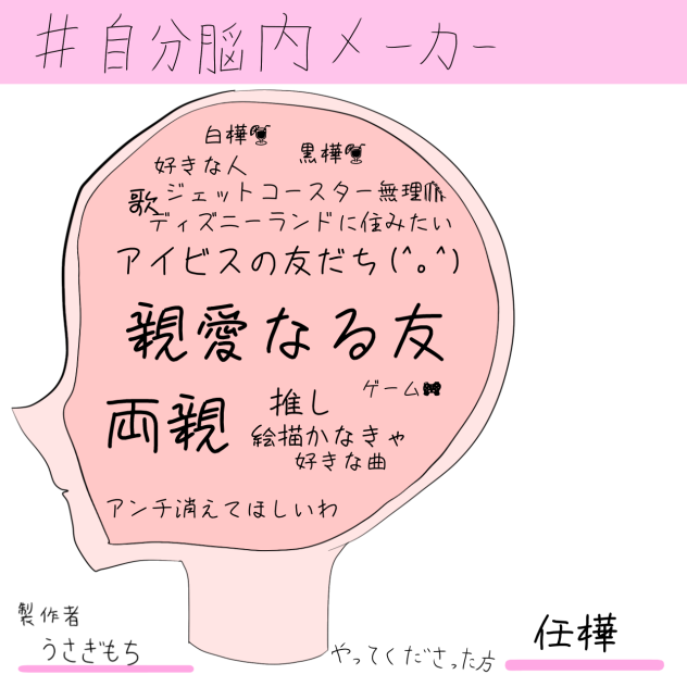 私の脳内🧠