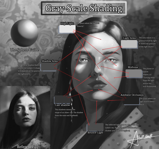 Gray-scale Guide 1.0 🖤