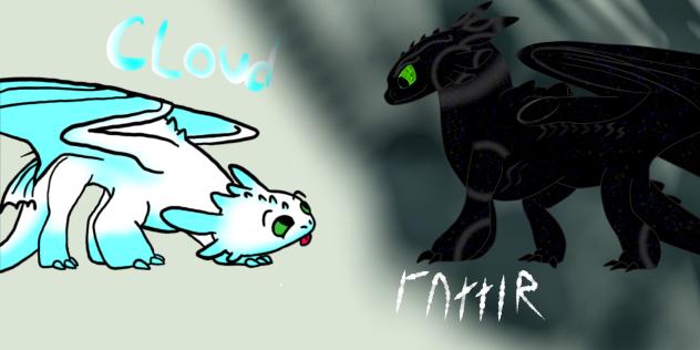 Collaboration With Cloud.